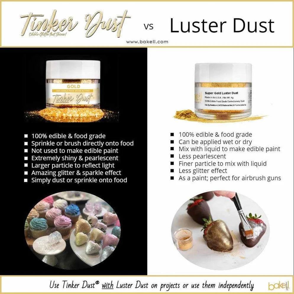 Super Gold Luster Dust (4g)