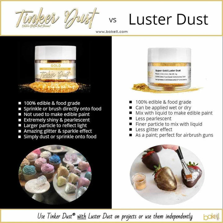 Super Gold Luster Dust (4g)