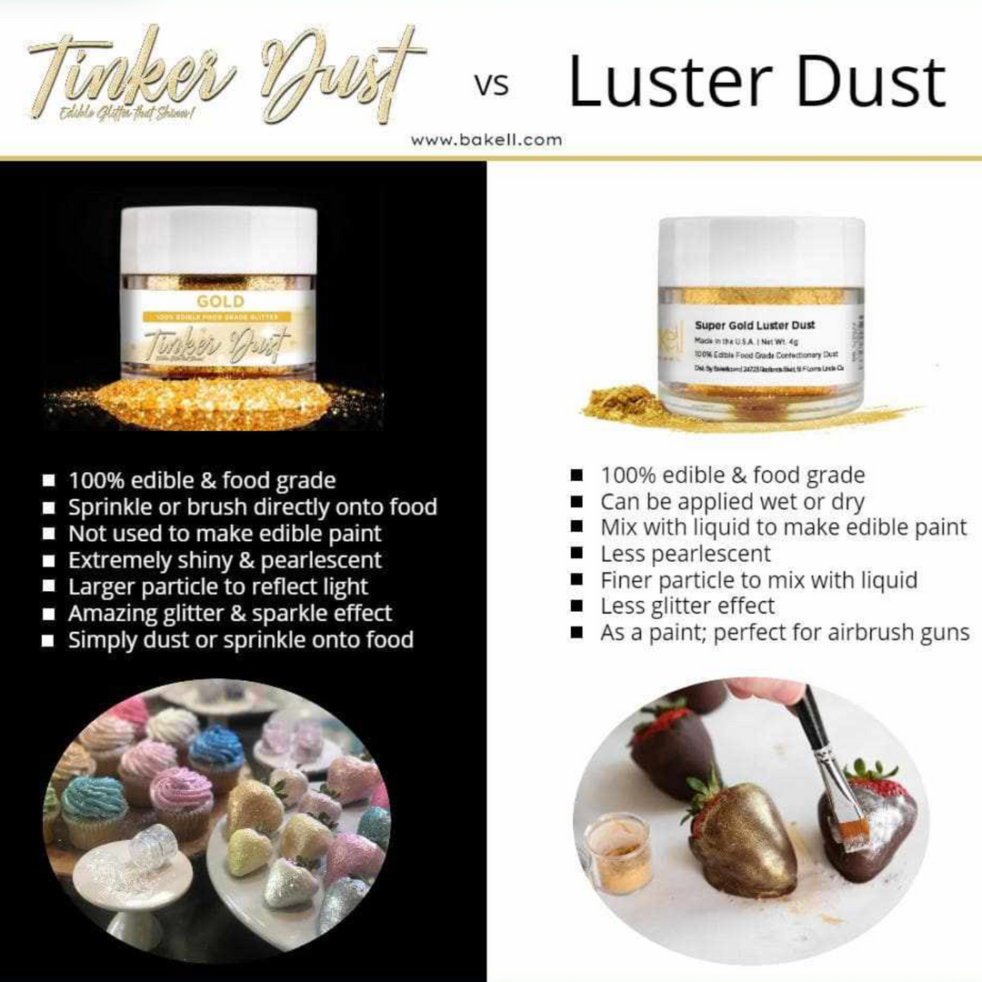 Black Tinker Dust® Edible Glitter Dust (5g) | Bakell